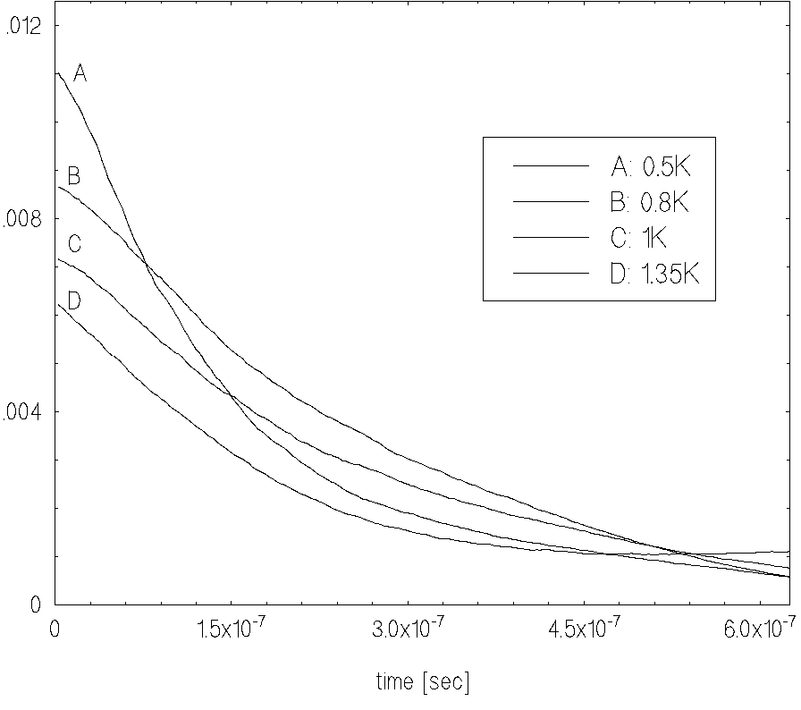 \begin{picture}(9,6)
\put(0,5){\special{em:graph fig4_.pcx}}
\end{picture}